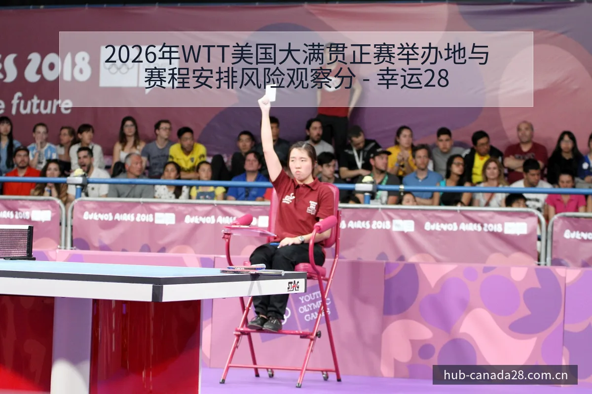 2026年WTT美国大满贯正赛举办地与赛程安排风险观察分 - 幸运28